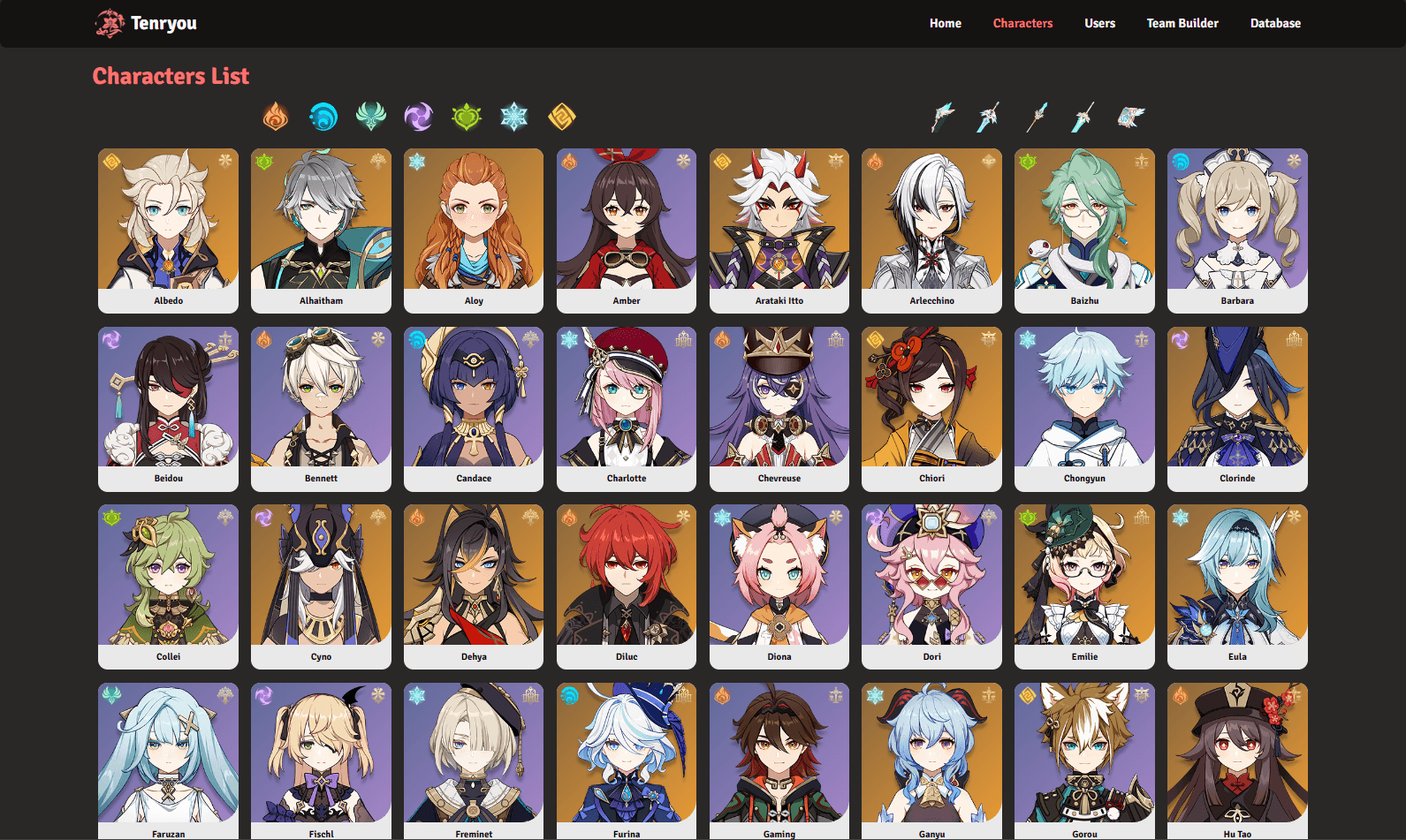 The problem Image for tenryou.