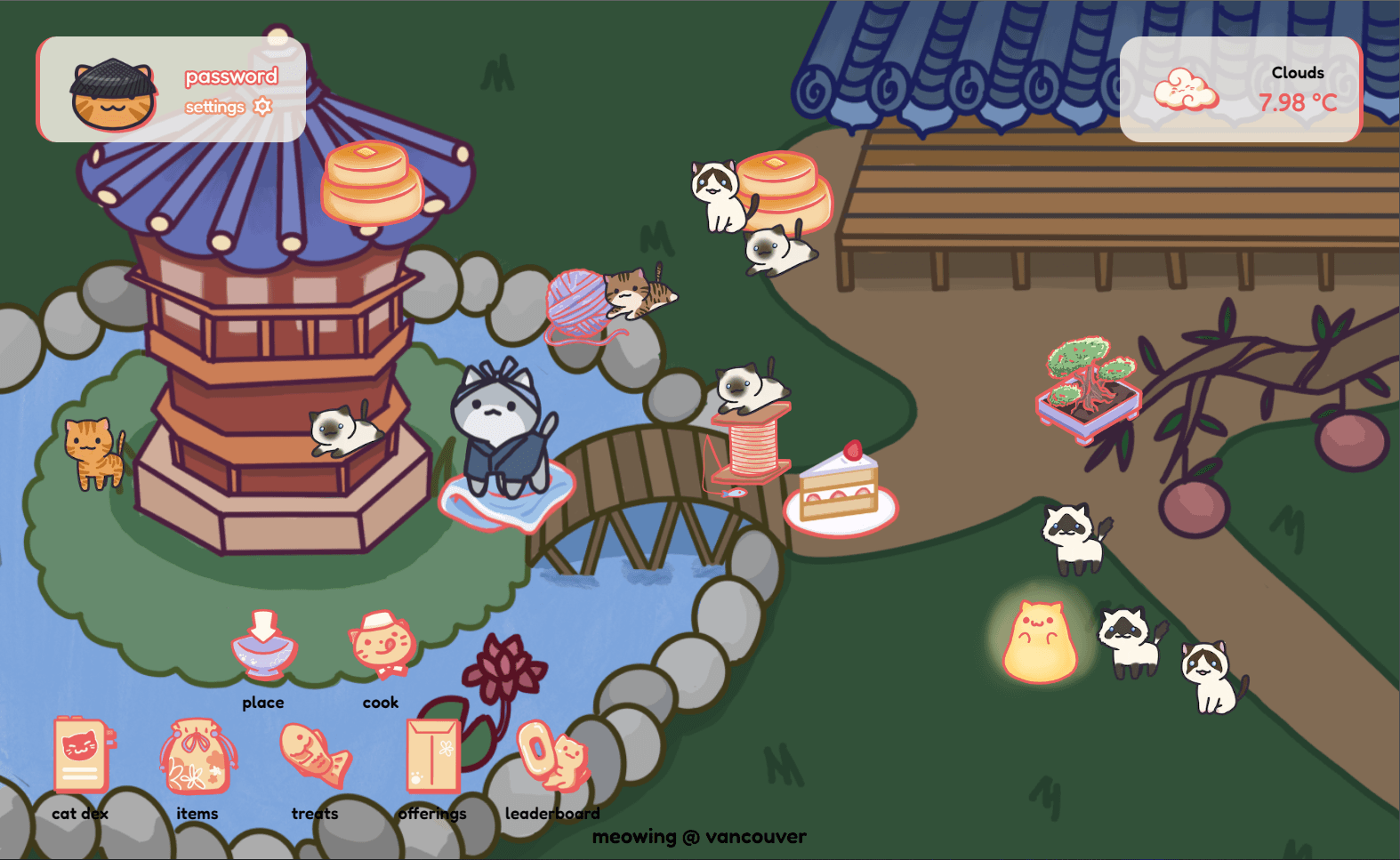 The problem Image for neko.